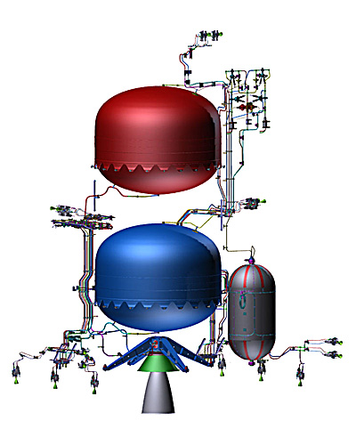 Propulsion Systems