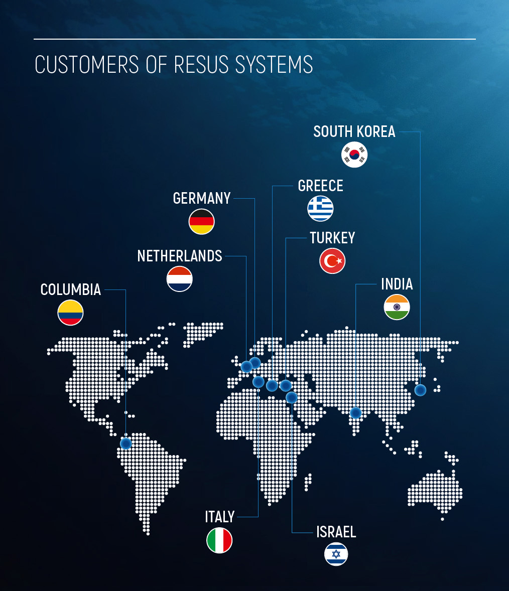 International customers of the RESUS submarine rescue system