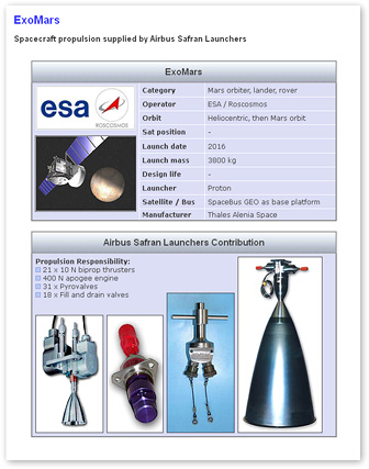 Data page from the Spacecraft Propulsion Heritage Catalogue