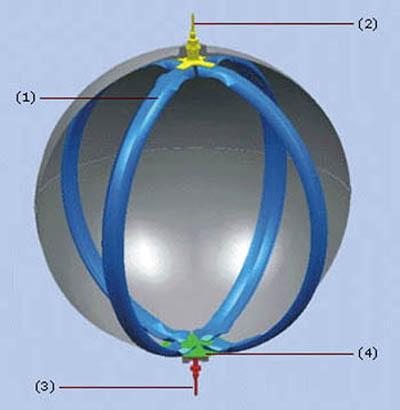 Hydrazine Surface Tension Tank