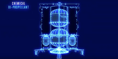 Chemical Space Propulsion<